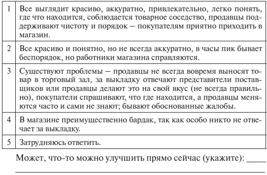 9 Какие запахи и звуки преобладают в магазине 10 Что думают покупатели - фото 142