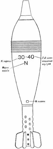 Рис 158Клейма на корпусе 107мм осколочнофугасной мины Рис - фото 208