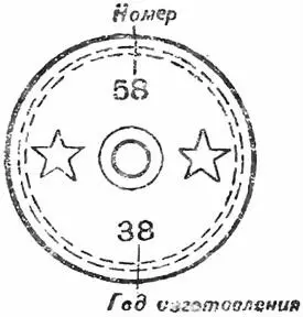 Рис 161Клейма на донной части гильзы основного заряда хвостового патрона к - фото 211