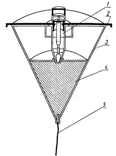 Рис 1 Первая русская подводная мина 1 взрыватель 2 металлический - фото 1