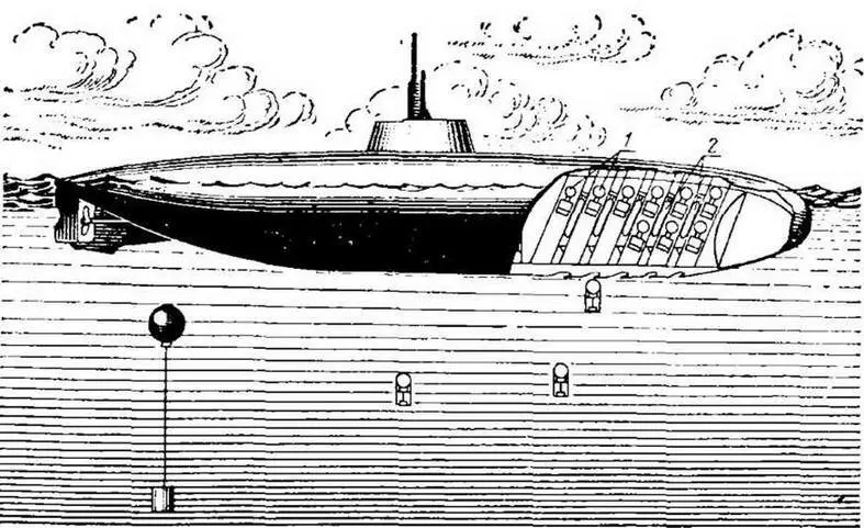 Рис 11 Схема подводной лодки постановщика мин 1 мины в трубах 2 - фото 11