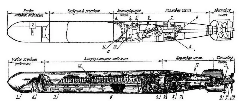 Рис 18 Схемы устройства американских торпед а парогазовая 1 запальный - фото 18