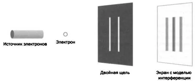 Другим аспектом оправдывающим методы Больцмана было использование - фото 52