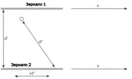 РИС 2 Статистическая физика Больцмана была идеально определена в свете новой - фото 56