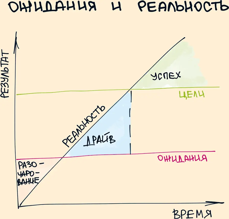 45 Мудрость это не про знания а про людей Моя прабабушка была очень мудрой - фото 45