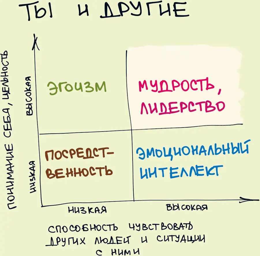 46 Мир такой каким ты его себе представляешь Правды нет и ни одно событие в - фото 46