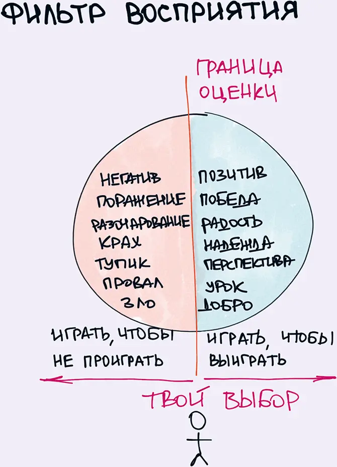 47 Что надо делать чтобы не болеть Здоровье это один из самых важных - фото 47