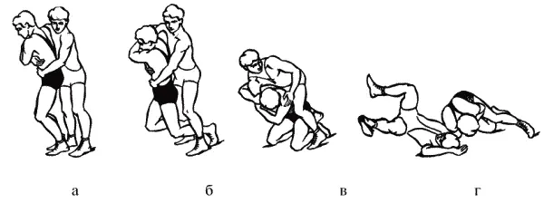 Рис 14Бросок через спину отворотом с колен Рис 15Броски подворотом - фото 19