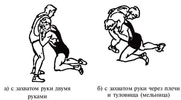 Рис 114Наклоны сваливанием с захватом руки Благоприятные ситуации для - фото 29