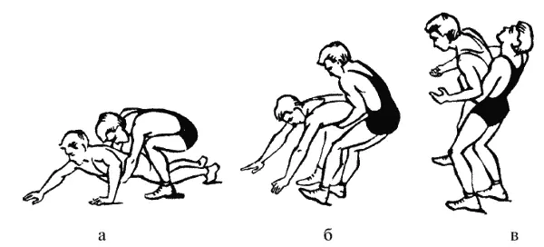 Рис 141Перебрасывание прогибаясь из исходного положения лицом к голове Став - фото 61