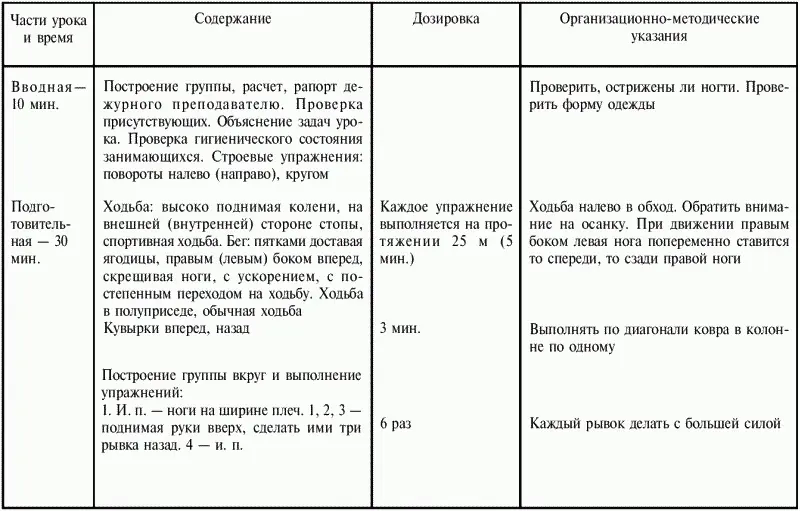 Грекоримская борьба для начинающих - фото 189