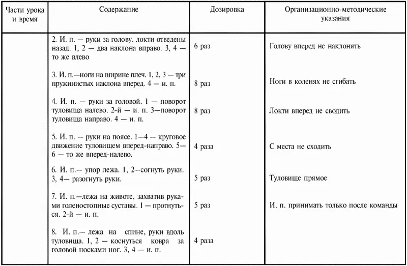 Грекоримская борьба для начинающих - фото 190