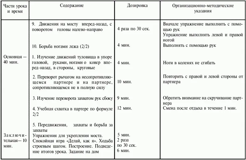 Грекоримская борьба для начинающих - фото 191