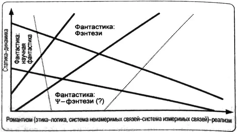 Рис 7 В СЕРЫХ ГОРАХ ЕСТЬ УРАН Нет золота в Серых горах А Сапковский В - фото 7