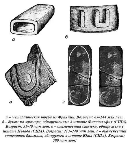 Помимо человеческих скелетов и следов существуют многочисленные - фото 35