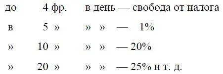12 Социалдемократы должны беспощадно бороться с той буржуазной ложью которую - фото 4