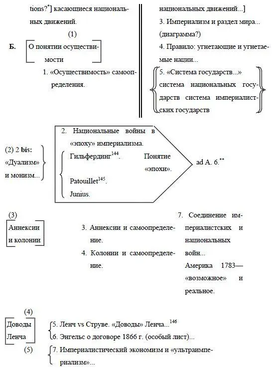Некоторые нерешенные вопросы Ред К пункту А 6 Ред 144 В И Ленин - фото 31