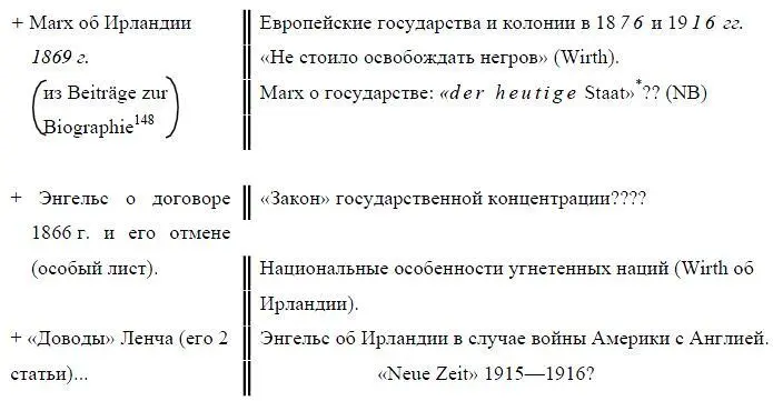 Современное государство Ред 148 Neue Beiträge zur Biographie von Karl - фото 33