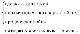3 Что делает правительство рабочих и крестьян 2 1 Как произошла революция - фото 12