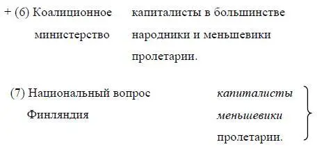 8 Объединение с интернационалистами против мелкобуржуазного оборонческого - фото 9