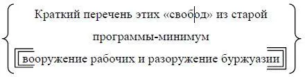 Переход через Советское государство к постепенному уничтожению государства - фото 4