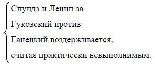 4 Экстренные меры для открытия возможно большего числа отделений Народного - фото 6