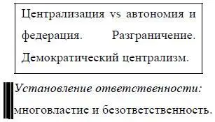 8 Рабочий контроль рабочее регулирование Кооперация Почему Ред 10 - фото 14