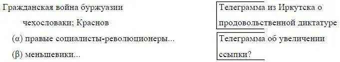 Zirka около приблизительно Ред Написано в июне не позднее 4 1918 г - фото 20