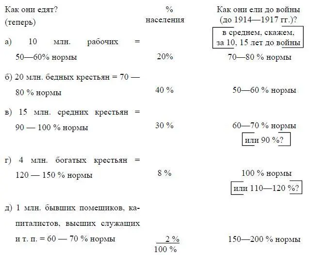 Нормой считать сколько надо человеку по науке хлеба мяса молока яиц и т - фото 15