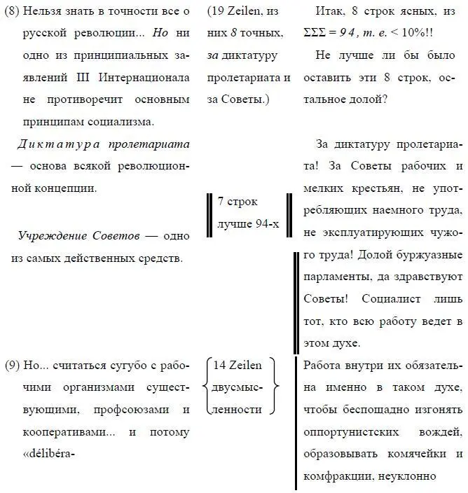 Обсуждения сообща Ред Осуждения социалшовинизма Ред - фото 19