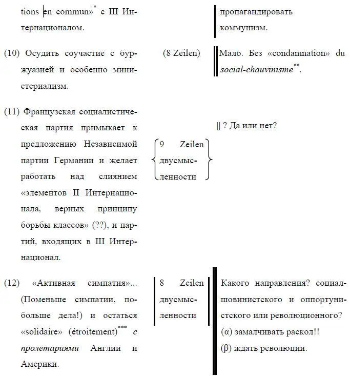 Обсуждения сообща Ред Осуждения социалшовинизма Ред - фото 20
