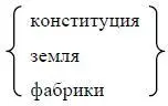 4 Внутренних сил у капитала в России нет вне Германия Англия Франция - фото 8
