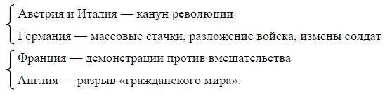 6 Мы боремся не только за победу социализма в России но и во всем мире 7 И - фото 9