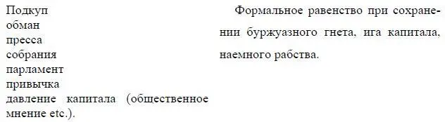 15 Империалистская война 19141918 как последнее слово буржуазной - фото 12