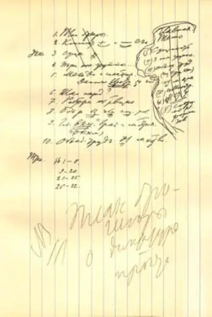Рукопись В И Ленина План брошюры о диктатуре пролетариата 1919 г 4 NB - фото 28