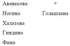 а собрать сведения о фактическом продовольствии и снабжении советских служащих - фото 7