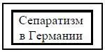 Бельгийский опыт ЭльзасЛотарингия Балканский опыт Датскогерманские - фото 13
