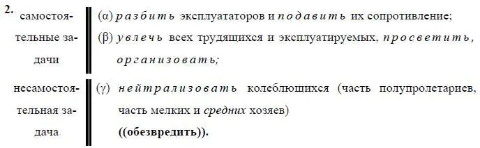 3 Советы дляэтого вэтой борьбе вне ее пустышка только угнетенные классы - фото 15
