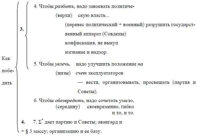 Summa итог Ред II Словесное и действительное признание диктатуры - фото 16