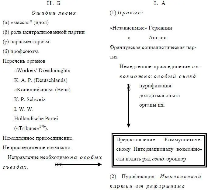176 De Tribune Трибуна газета основанная в 1907 году левым крылом - фото 23