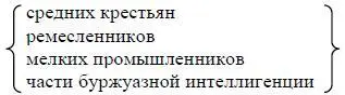 т е недопущение их перехода к белым е решимость способность уменье - фото 26
