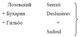 Написано в июле не позднее 4 1920 г Впервые напечатано 1 августа 1935 г в - фото 28