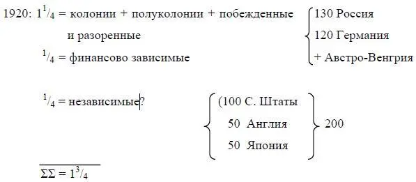 2 Гигантское обострение всех противоречий капитализма а долги a11914 55 - фото 29
