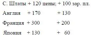 в доходы 4050 доходы Лапинский стр 14 г добыча угля Верховный - фото 31