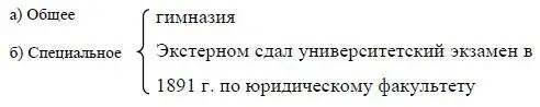 12 Были ли за границей когда и где 1895 19001905 19071917 в эмиграции - фото 36