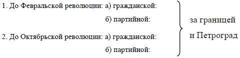 27 В чем выражалось Ваше участие в Февральской революции кроме общепартийной - фото 37