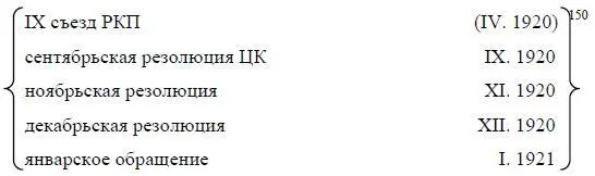 150Имеются в виду решения партии о профессиональных союзах IX съезда РКПб - фото 28