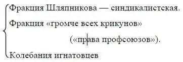 сплотимся все авось тогда соберем голоса Кто больше Вообще ляпанье у - фото 32