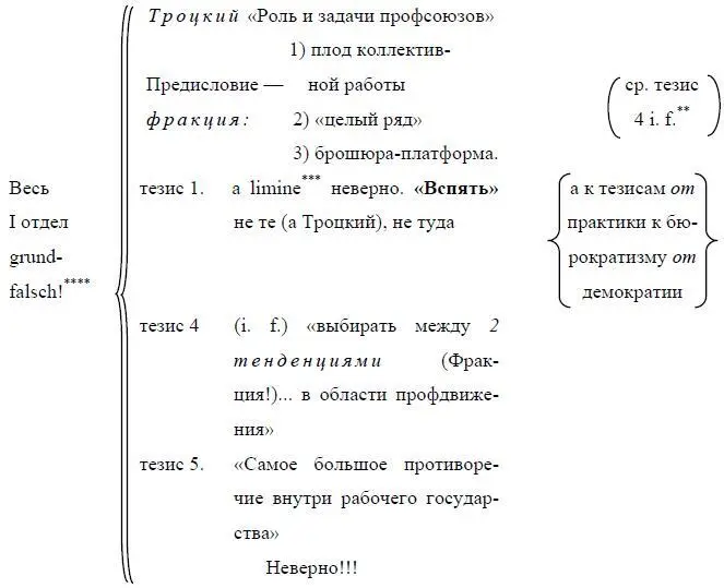 In fine в конце Ред В корне неверен Ред С порога в - фото 34
