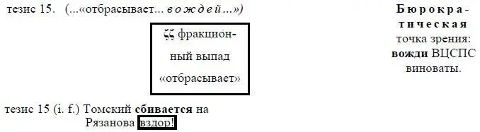 151Имеется в виду резолюция пленума ЦК РКПб 7 декабря 1920 года по вопросу о - фото 39